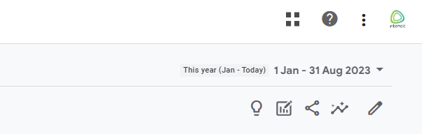 Välj datum för Google Analytics