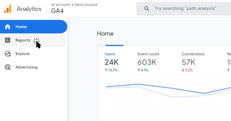 Reports i Google Analytics 4